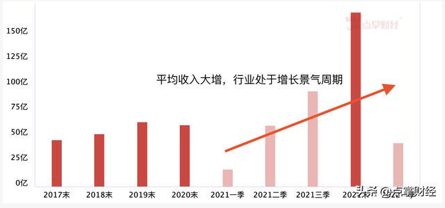 生物降解塑料國(guó)標(biāo)6月起實(shí)施，降解塑料行業(yè)將強(qiáng)勢(shì)爆發(fā)